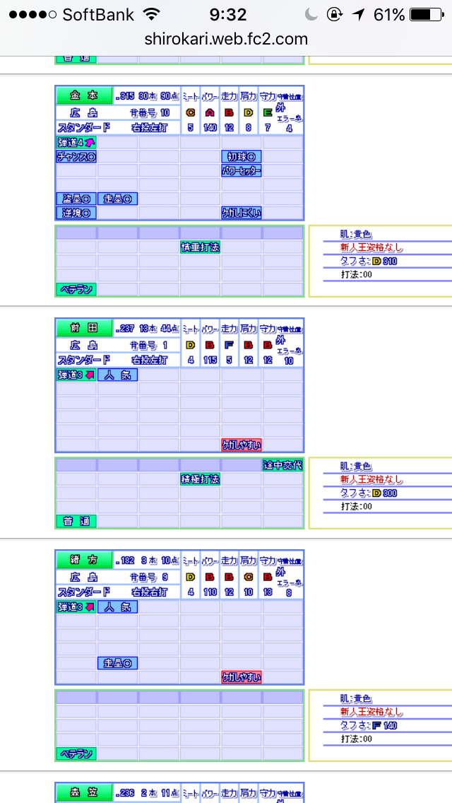 パワプロ2000カープ1