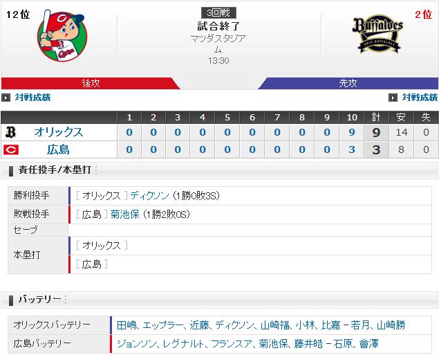 20190623Score
