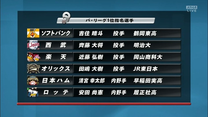 ドラフト2017_103