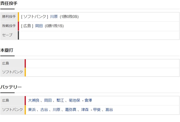 20200313Score2