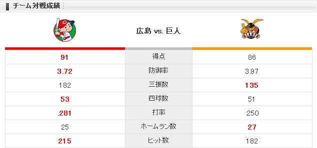 20140917C