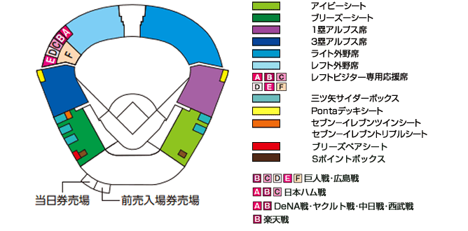 阪神甲子園球場7