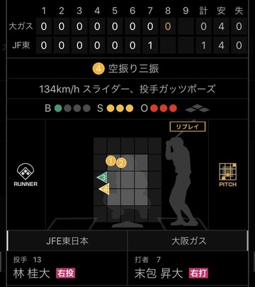 末包昇大22