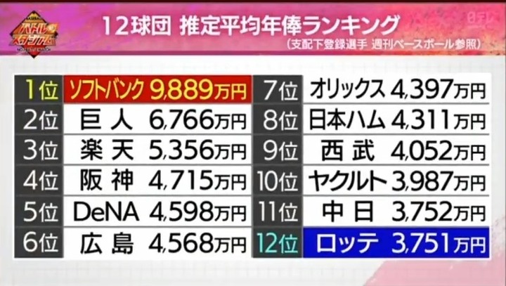20210110バトルスタジアム30 (2)