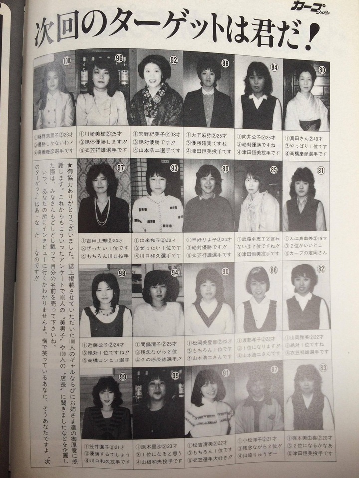 1984月刊カープファン4