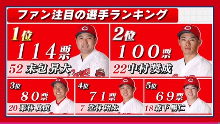 20220322達川塾12