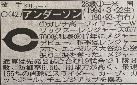 ドリュー・アンダーソン5