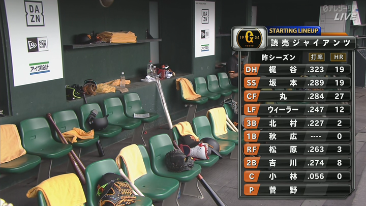 20210227練習試合_巨人戦2