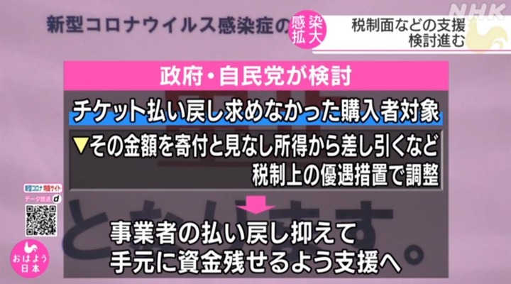 イベント事業者に税制面で支援