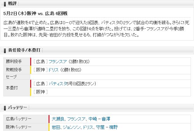 20190502Score2
