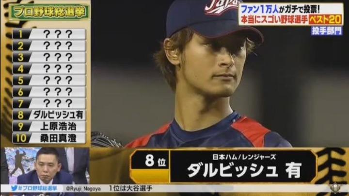 20180108プロ野球総選挙173