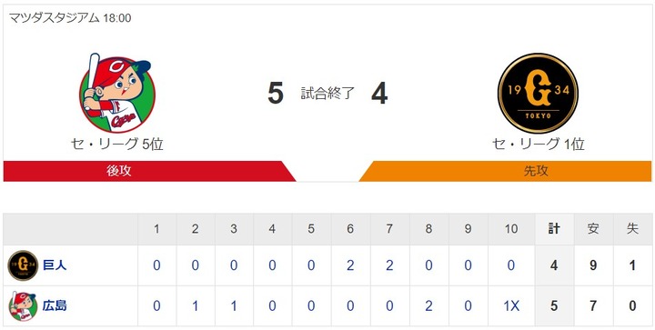 20201105Score