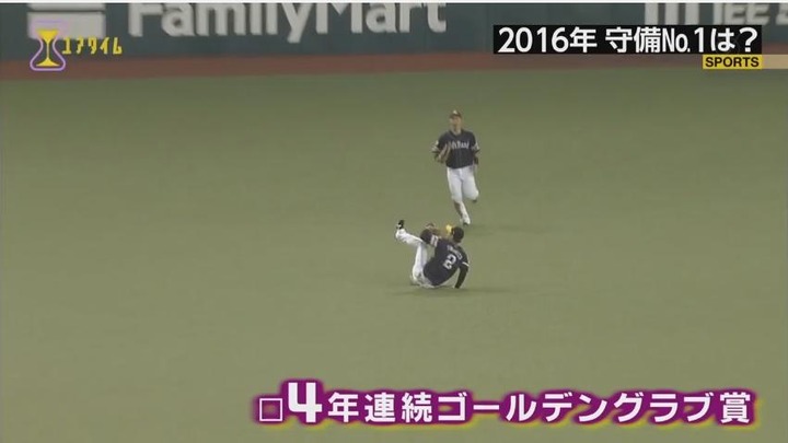 プロ野球100分の1位2016守備部門7