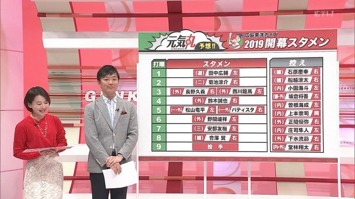 20190127元気丸3