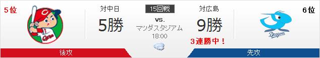 20150721A