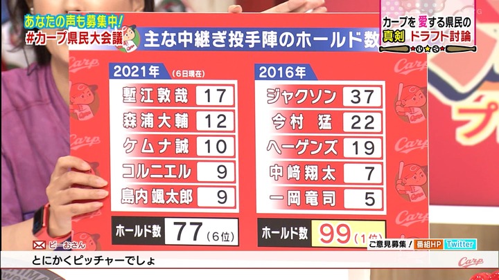 20211008NHKカープ県民大会議2
