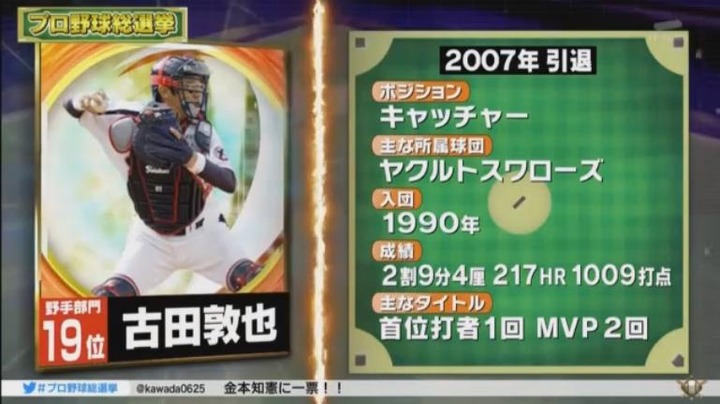 20180108プロ野球総選挙10