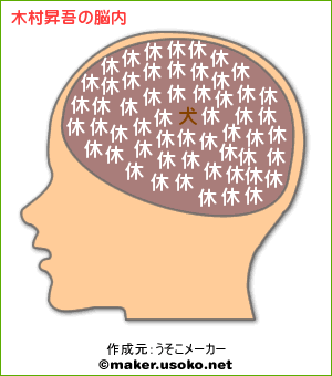 脳内_内66木村昇吾