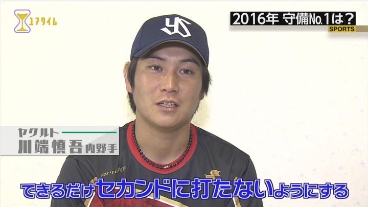 プロ野球100分の1位2016守備部門10