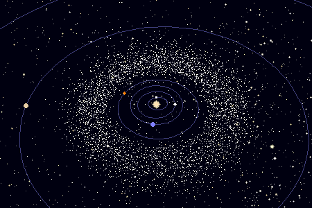 小惑星