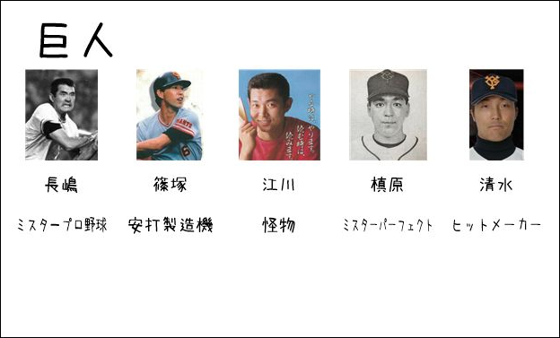 12球団OBクイズ19