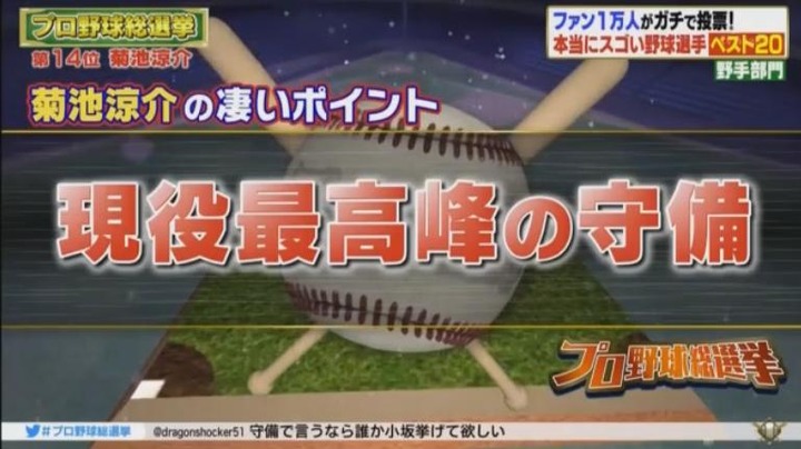 20180108プロ野球総選挙44