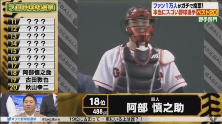 20180108プロ野球総選挙11