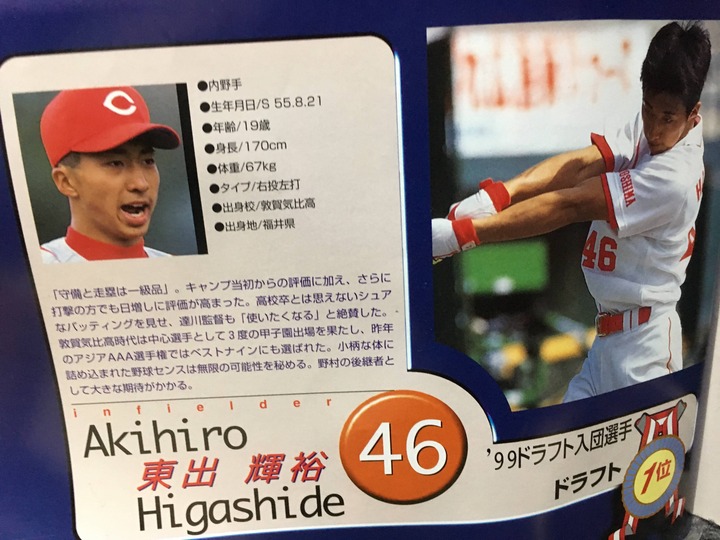 1999イヤーブック12