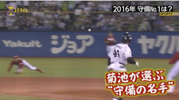 プロ野球100分の1位2016守備部門20