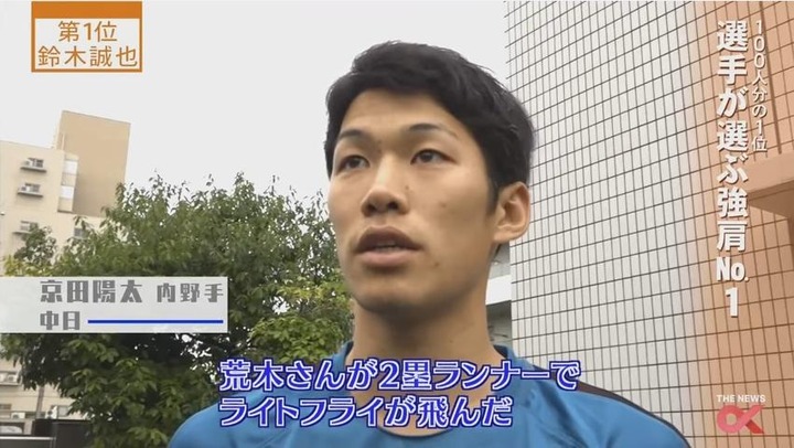 2017プロ野球100人分の1位_236