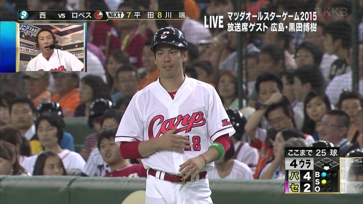 オールスター201532