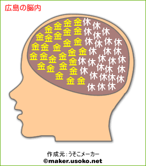 脳内_広島
