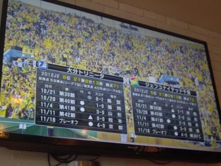 12 11 23 金 祝 J2昇格プレーオフ決勝 ジェフ千葉vs大分トリニータ スカパー観戦 徳島vortis サポートスタッフ Blog