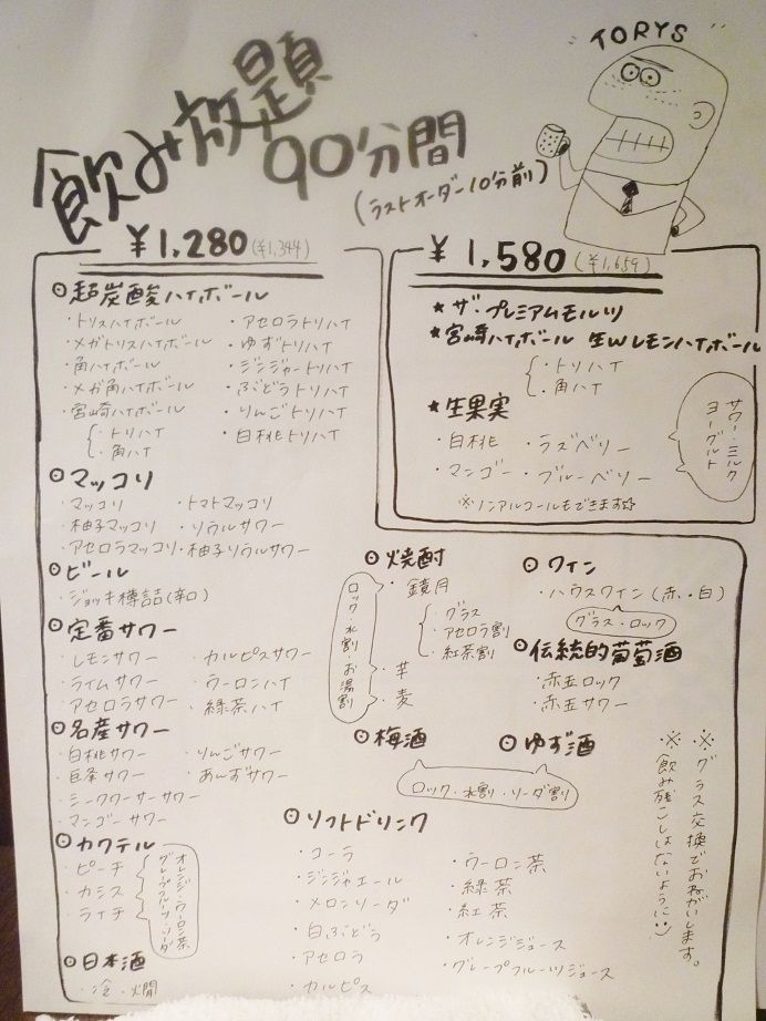 金獅子のやきにく 清田本店 B Blog 金獅子のやきにく 清田本店 B Blog
