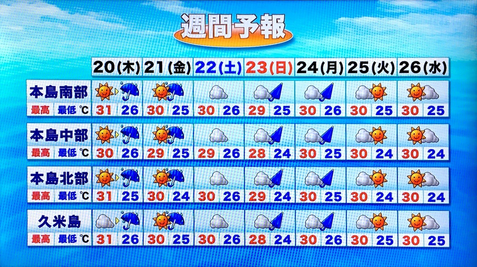 沖縄・琉球放送(RBC) 「天気予報」 (2016・画像試験編) コイワカメラの「世界の路地裏で(または女たち)」 沖縄・琉球放送(RBC) 「天気予報」 (2016・画像試験編) コイワカメラの「世界の路地裏で(または女たち)」