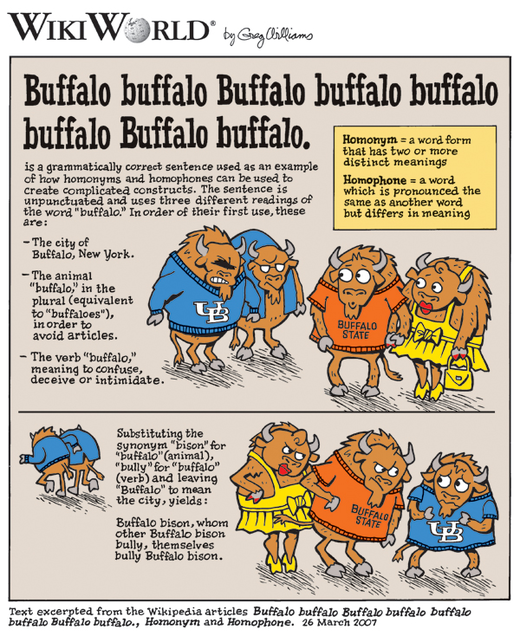 Buffalo_buffalo_WikiWorld