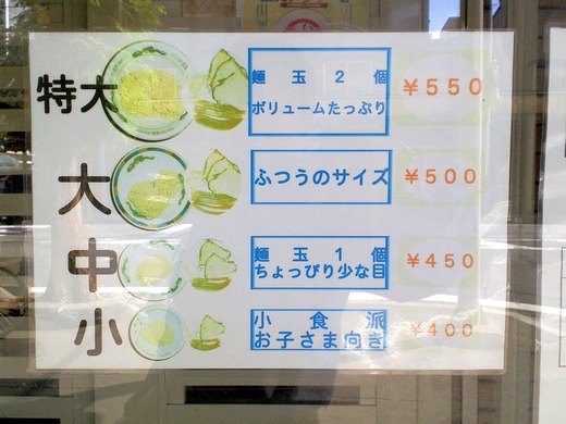 SBCA0422
