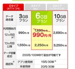 スクリーンショット 2019-12-02 16.06.11