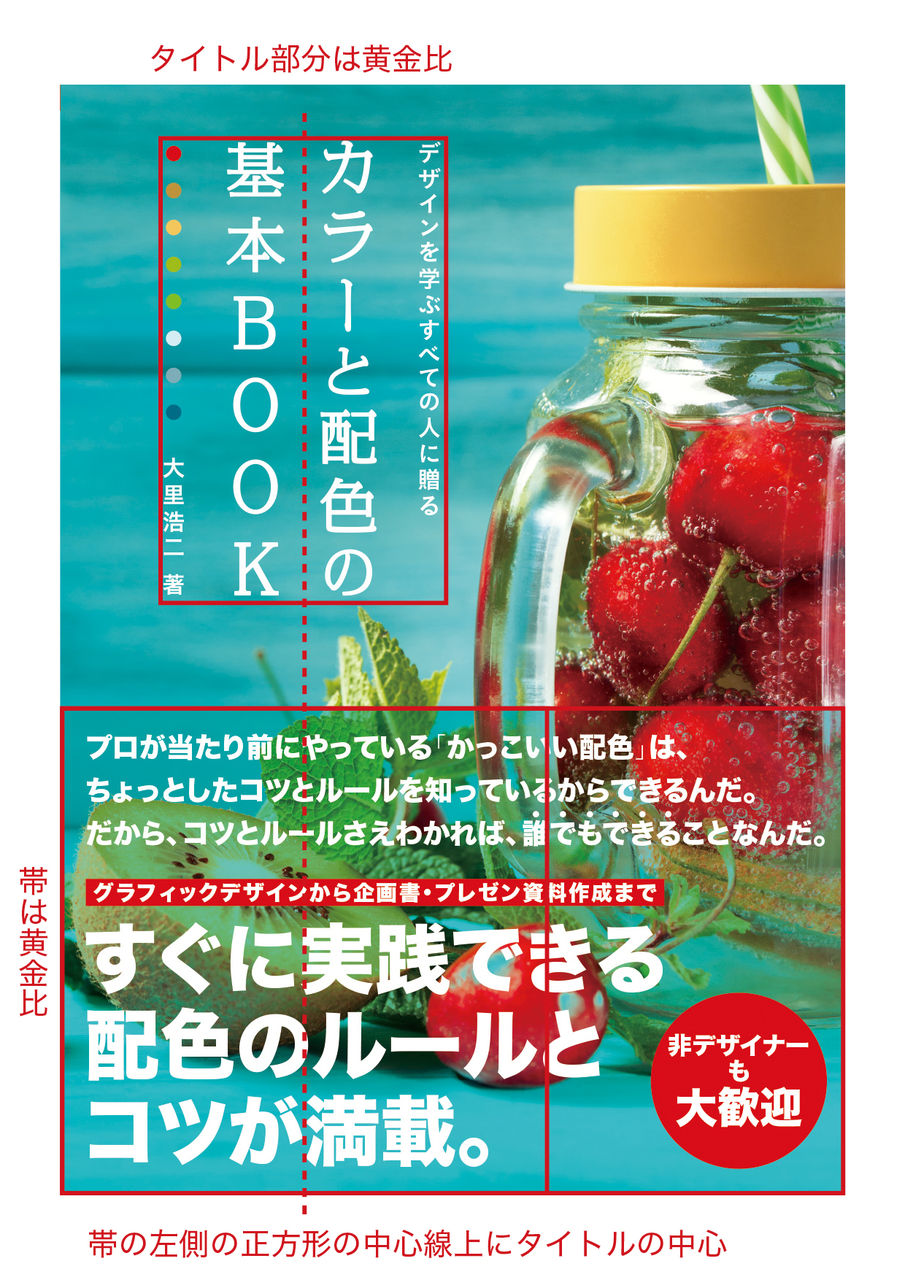 第2回 黄金比について デザインの学び 第2回 黄金比について デザインの学び