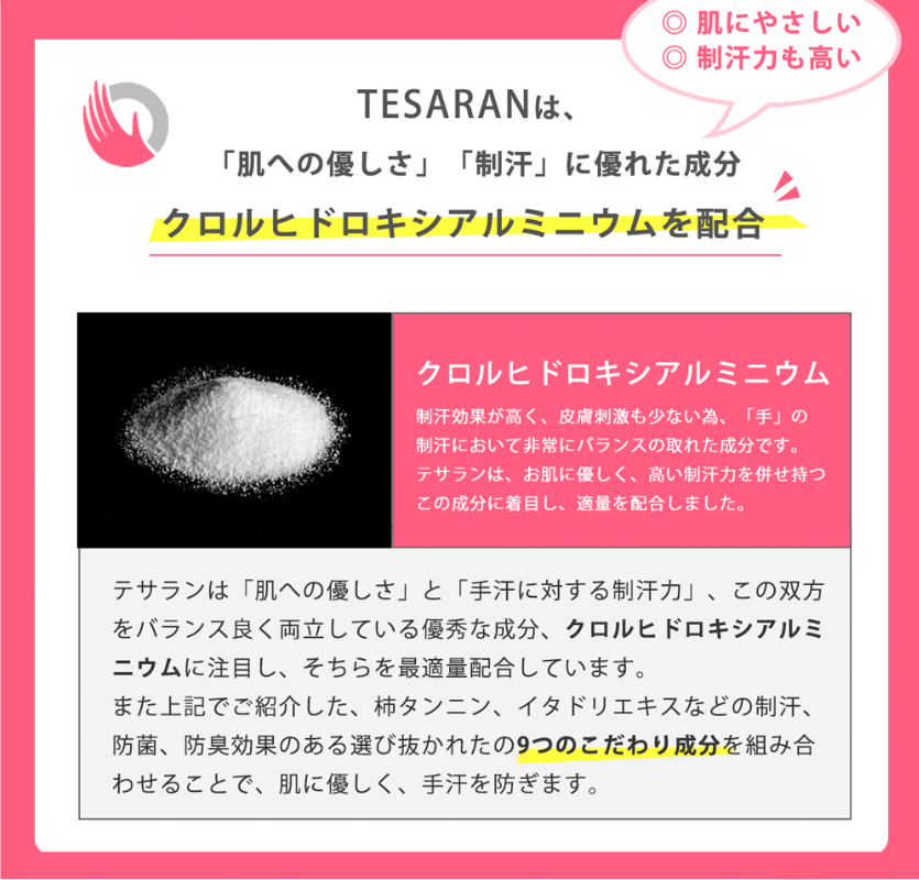 テサランの人気の秘密とは テサランは手汗に本当に効果を発揮するのか