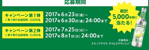 スミノフ