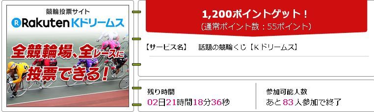 楽天の競輪投票サイト Kドリームス に新規登録で10円 楽天ポイント1000pもらえる ねとこじ 楽天の競輪投票サイト Kドリームス に新規登録で10円 楽天ポイント1000pもらえる ねとこじ
