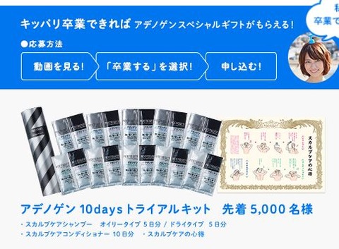 アデノゲン