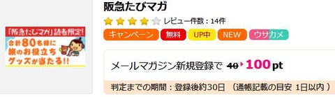 阪急たびマガ