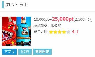 ガンビットインカム
