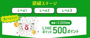 lineポイント