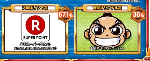 楽天スーパーポイント