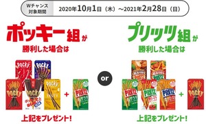 ポッキープリッツ