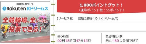 Kドリームス