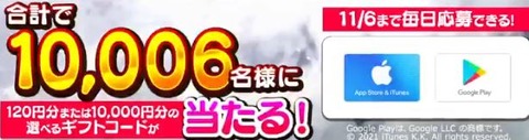 選べるギフト
